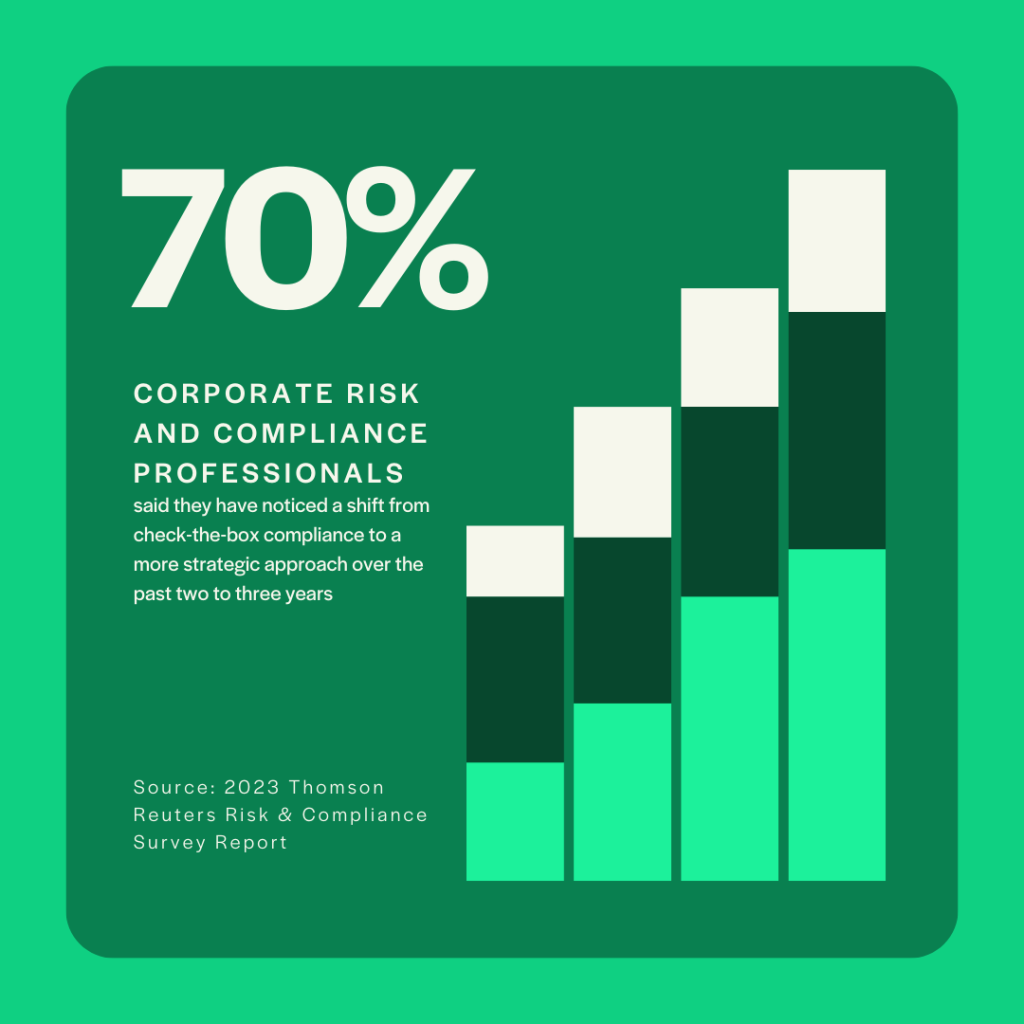 corporate risk and compliance professionals