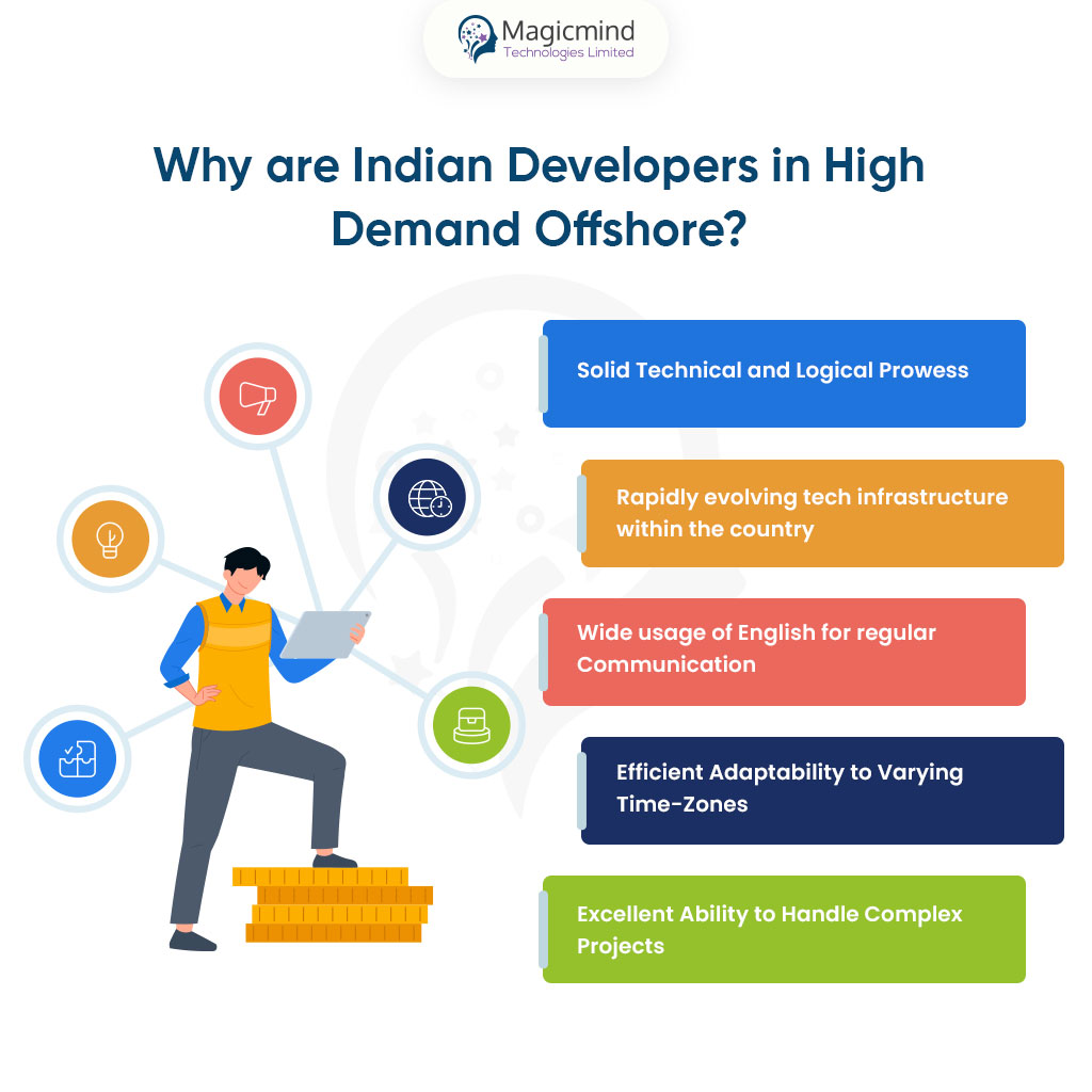 indian developer are in demand offshore
