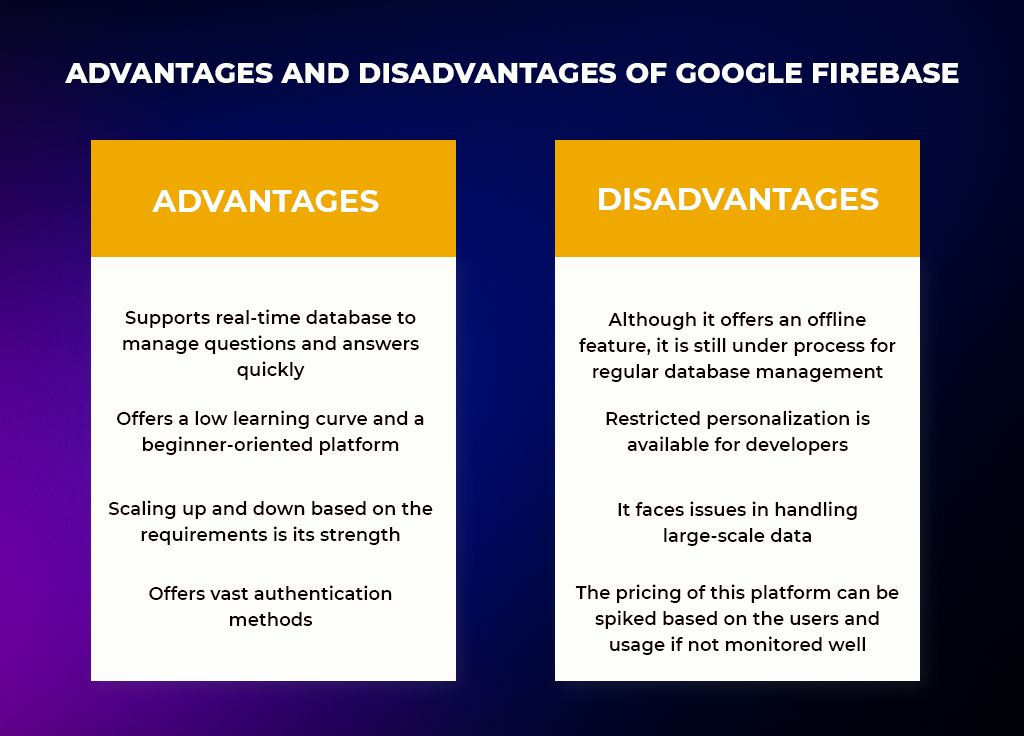 advantage and disadvantage of google firebase