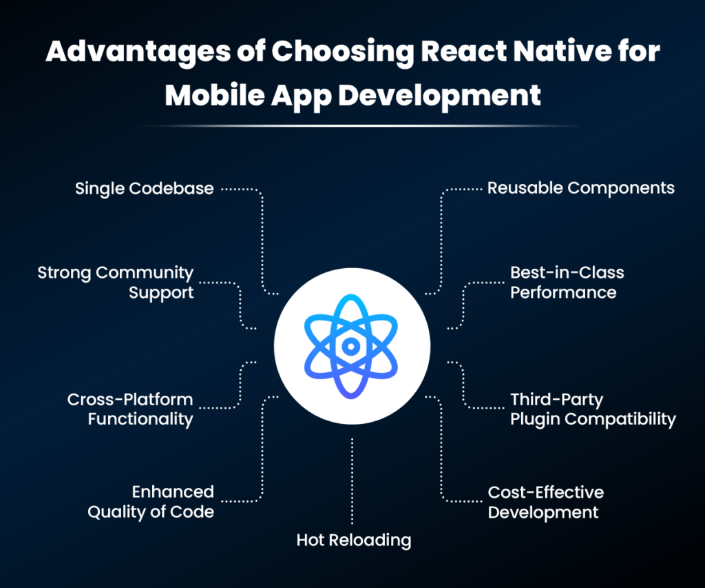 advantages of using react native in mobile app