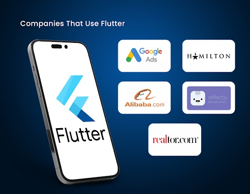 companies that uses flutter