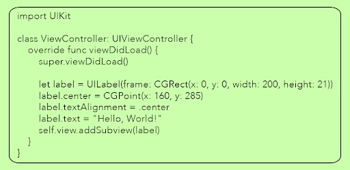 swift code message hello world