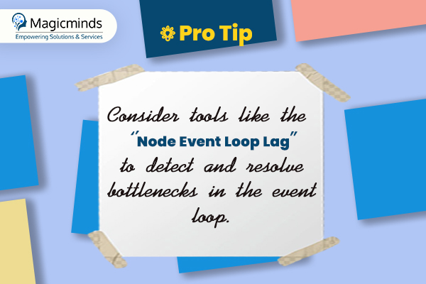 Node Event Loop Lag