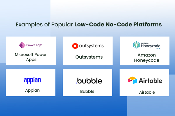 examples of low code no code platforms